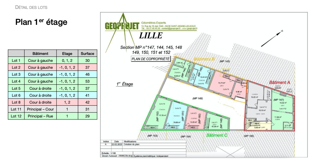 Opportunité Exceptionnelle d'Investissement Immobilier à Lille — photo 19