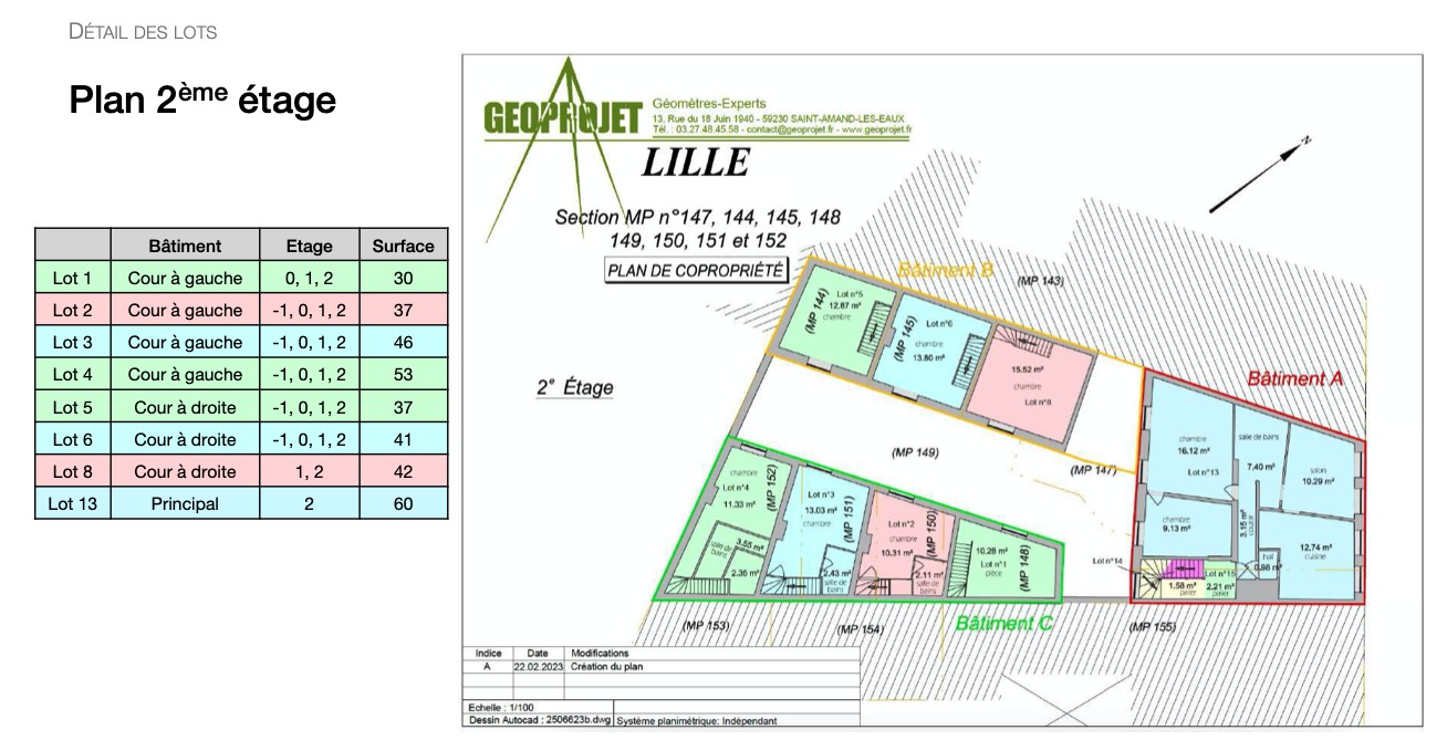 Opportunité Exceptionnelle d'Investissement Immobilier à Lille — photo 20