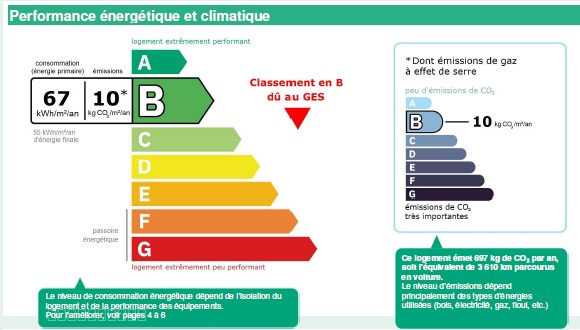 !! VENDU VIDE LE LOCATAIRE QUITTE LES LEIUX FIN MARS 2026 !!! — photo 12