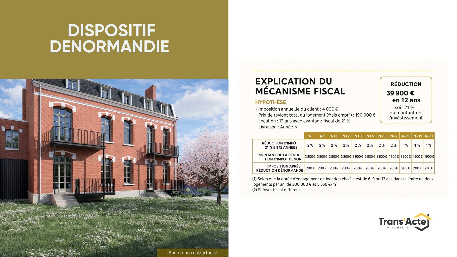 ARKALIA   Un patrimoine réinventé au cœur d’Arras — photo 5