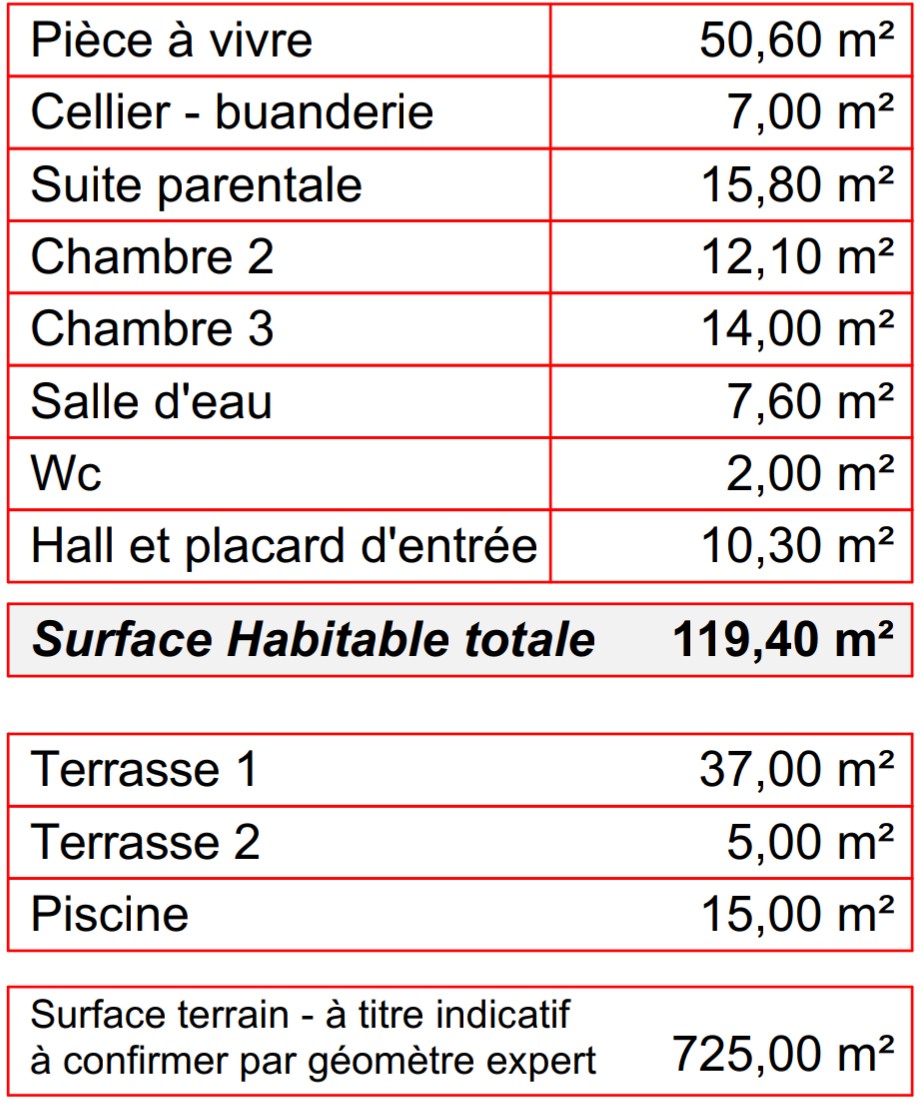 VUE MER VILLA DE LUXE 120m2 2km plage AGLIANI — photo 4
